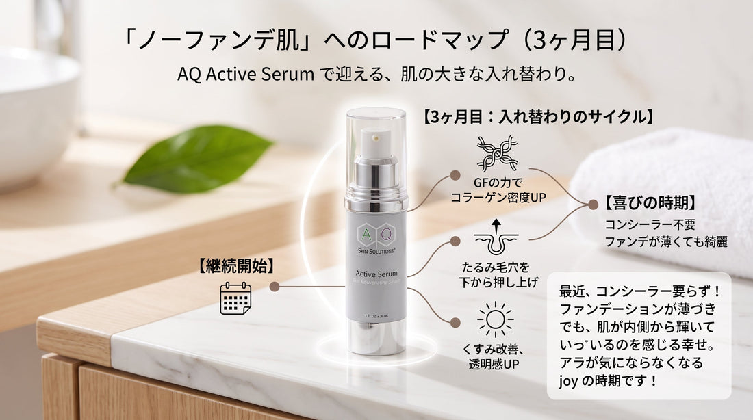 アクティブセラムで叶える「ノーファンデ肌」へのロードマップ（3ヶ月目）