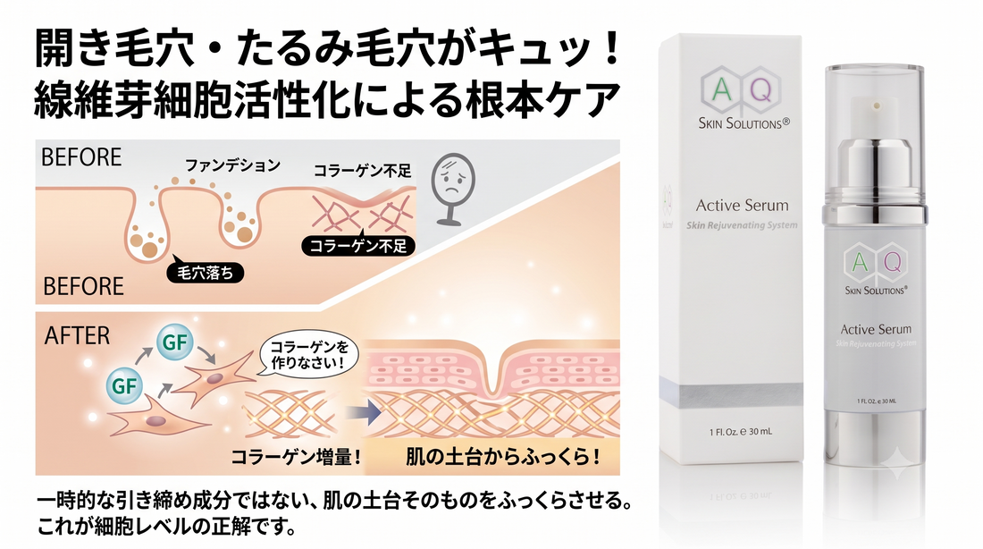 開き毛穴・たるみ毛穴がキュッ！線維芽細胞活性化による毛穴ケア
