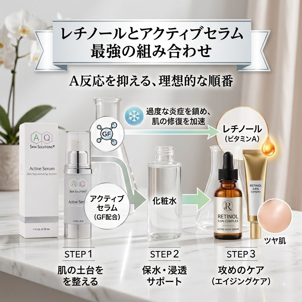 レチノールとアクティブセラム、併用するときの注意点と最強の組み合わせ