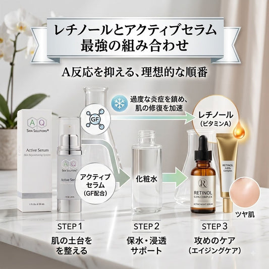 レチノールとアクティブセラム、併用するときの注意点と最強の組み合わせ